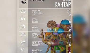 Павлодарда Аймауытов театры қаңтарда қандай репертуар ұсынады?