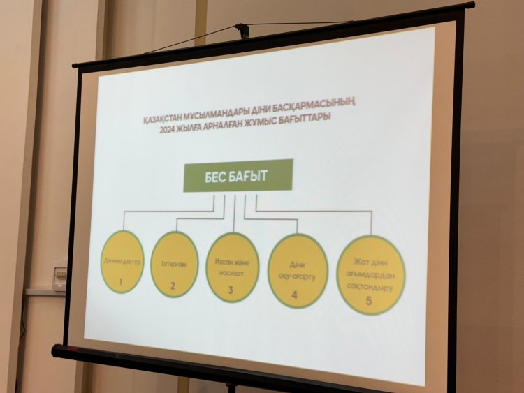 Павлодар облысында  ең үздік дін қызметкерлері анықталады