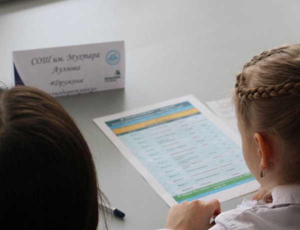 Павлодарские школьники примерили профессии железнодорожной отрасли